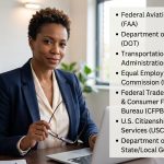 Regulatory Compliance Agencies